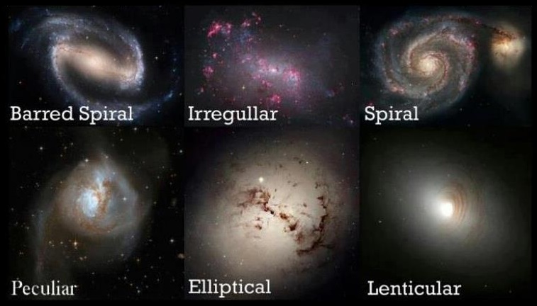 galaxias tipos